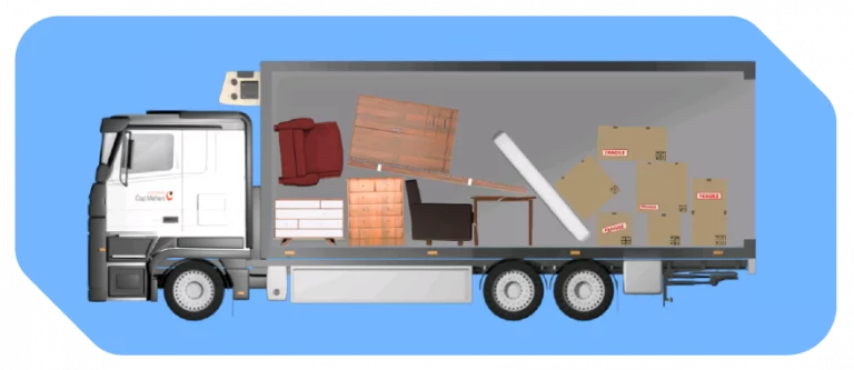 Transport et logistique
