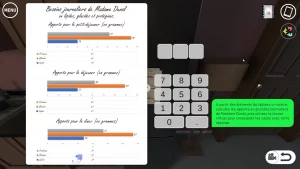 Mme DUVAL Gameplay